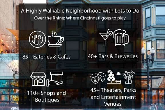 Deluxe 5-bedroom Condo Walkable to Everything